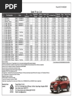 Sonet Price List - May 21