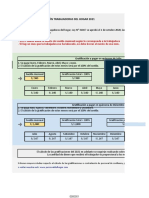 Calculo Gratificación