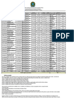 Relatorio de Processamento de Arquivos Geral Edital 02 2020