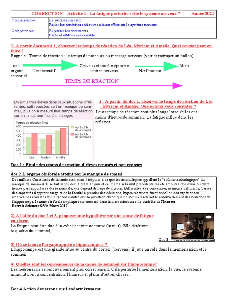 Correction Comment La Fatigue Influence T Elle Le SN | PDF | Sommeil ...