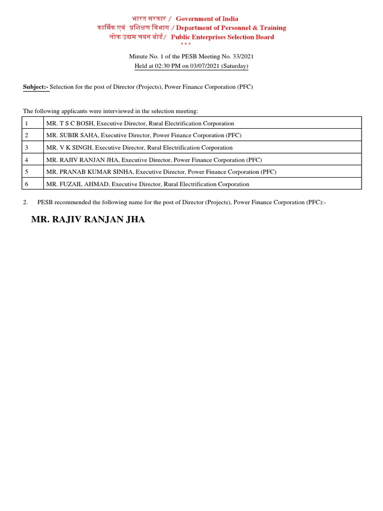 Mr. Rajiv Ranjan Jha SubjectSelection For The Post of Director