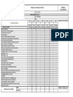 Inspeção de caminhão com cesto aéreo checklist