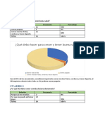 Resultados Jesus