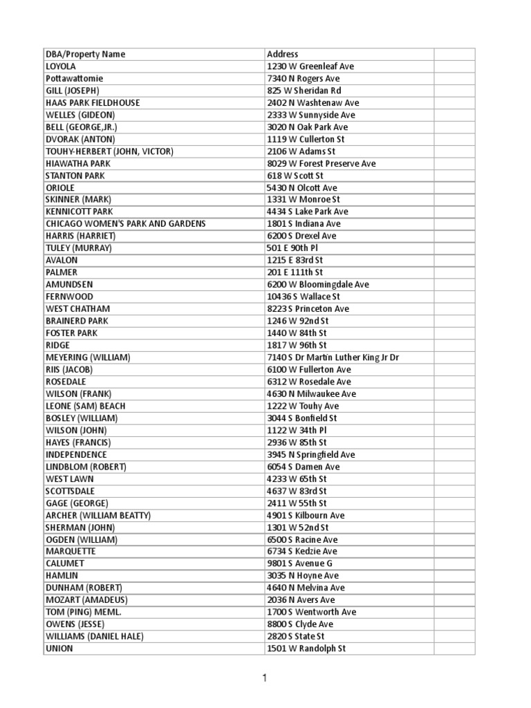 Amazon Lockers in Chicago Parks PDF