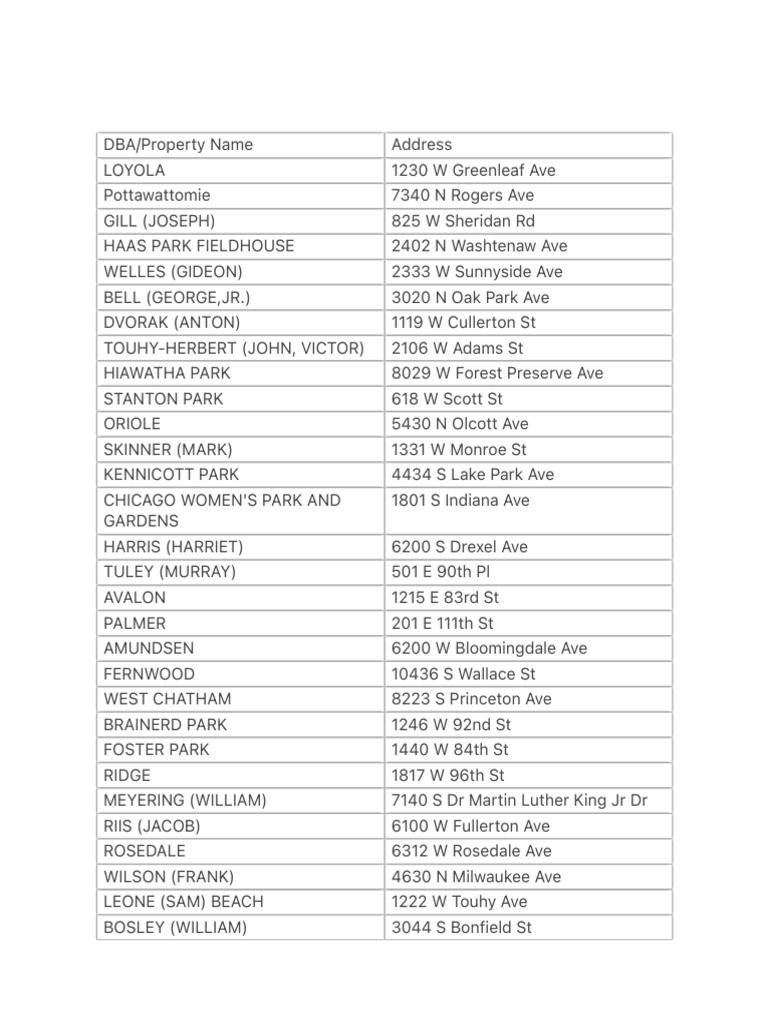 Amazon Lockers in Chicago Parks PDF