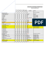 Analisis de Partidas Principales Marsano Rev4