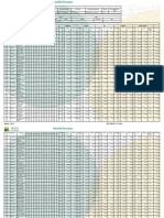 7-Planilla Servicios Generales