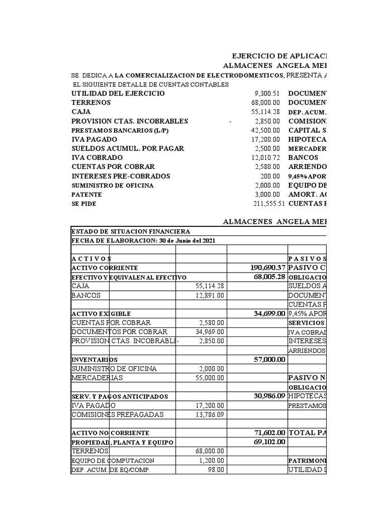 Tarea # 2 Estado Financiero | PDF | Bancos | Hoja de balance