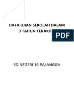 Cover Data Nilai