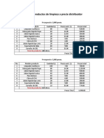 Cotización Productos de Limpieza a Precio Distribuidor