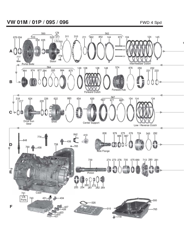 1 5055838005370028508 PDF Clutch Automotive Technologies