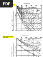 James P Brill, H Dale Beggs) Two-Phase Flow in P (BookFi