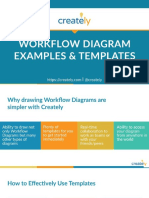 Workflow Diagram Example Templates 180927110342