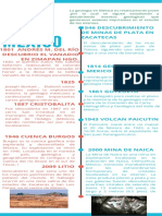 Linia Del Tiempo Acontecimientos Geologicos en Mexico