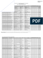 Anexo n.° 1 Relación de Postulantes Seleccionados (1)