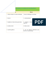 Acciones para La Adquisición de La Lectura y La Escritura Antes y Ahora