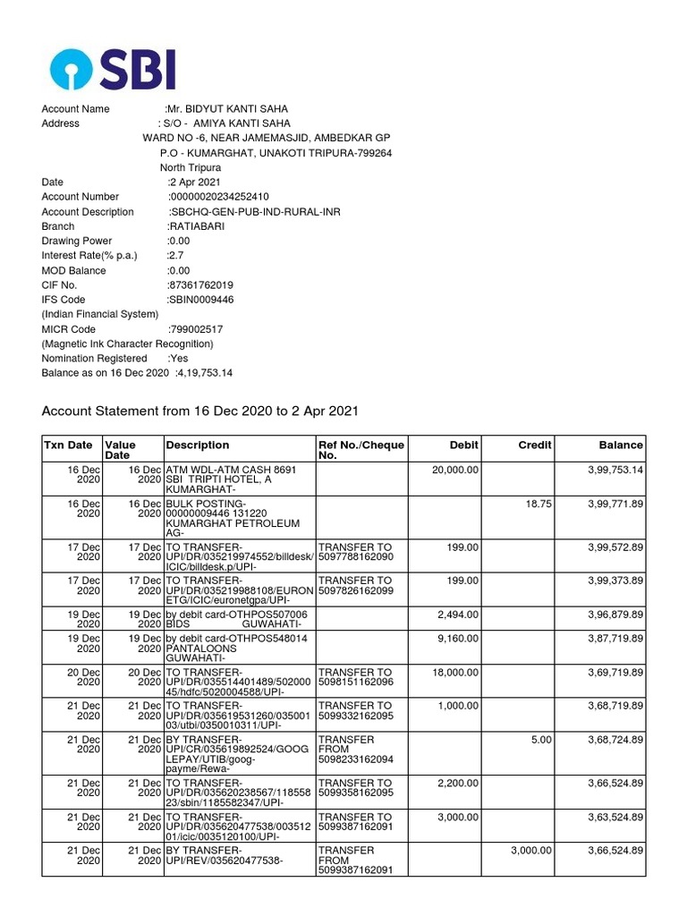ONa Byv Eo 2 Ify W4 PT PDF Personal Identification Number