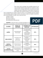 Como o método ARCA permite diversificar investimentos em 4 classes de ativos