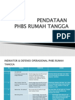 PHBS Rumah Tangga