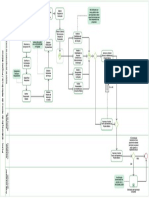 Imagem Etapa de Elaboração Do TR