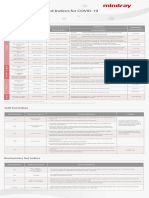 COVID 19 COMPLETE DESCOMPENSATE TEST