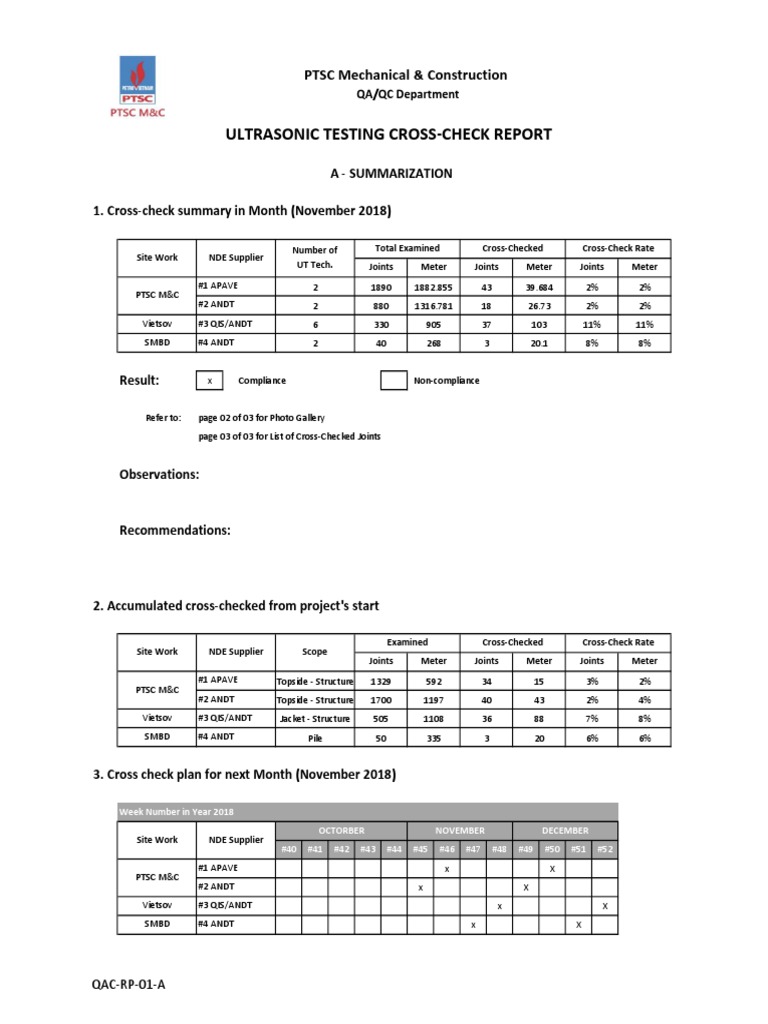 Ultrasonic Testing Cross-Check Report Summarizing Quality Control ...