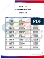 PT Cakra Dwi Surya CDD Long Price List Jakarta Bandung
