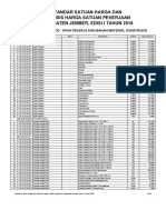 23 Bidang-Xxi Upah & Material