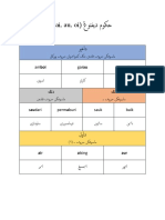 حکوم ديفتوڠ