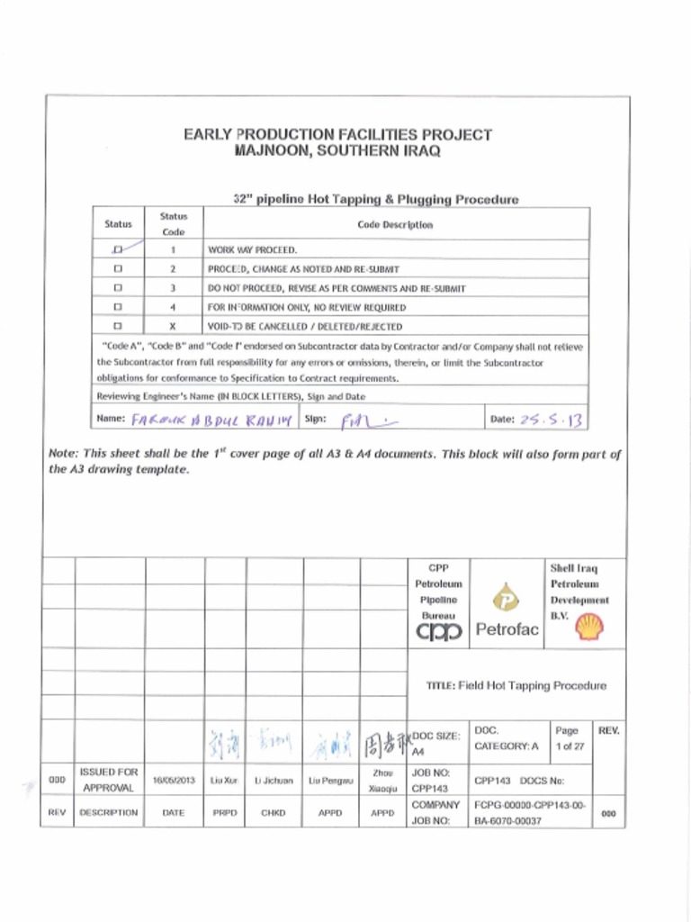 HOT Shell Majnoon Plugging System | PDF