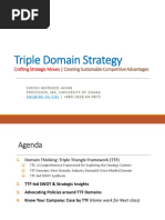 Domain Thinking & Strategy