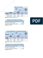 4.1evaluacion Economica - N. Esperanza