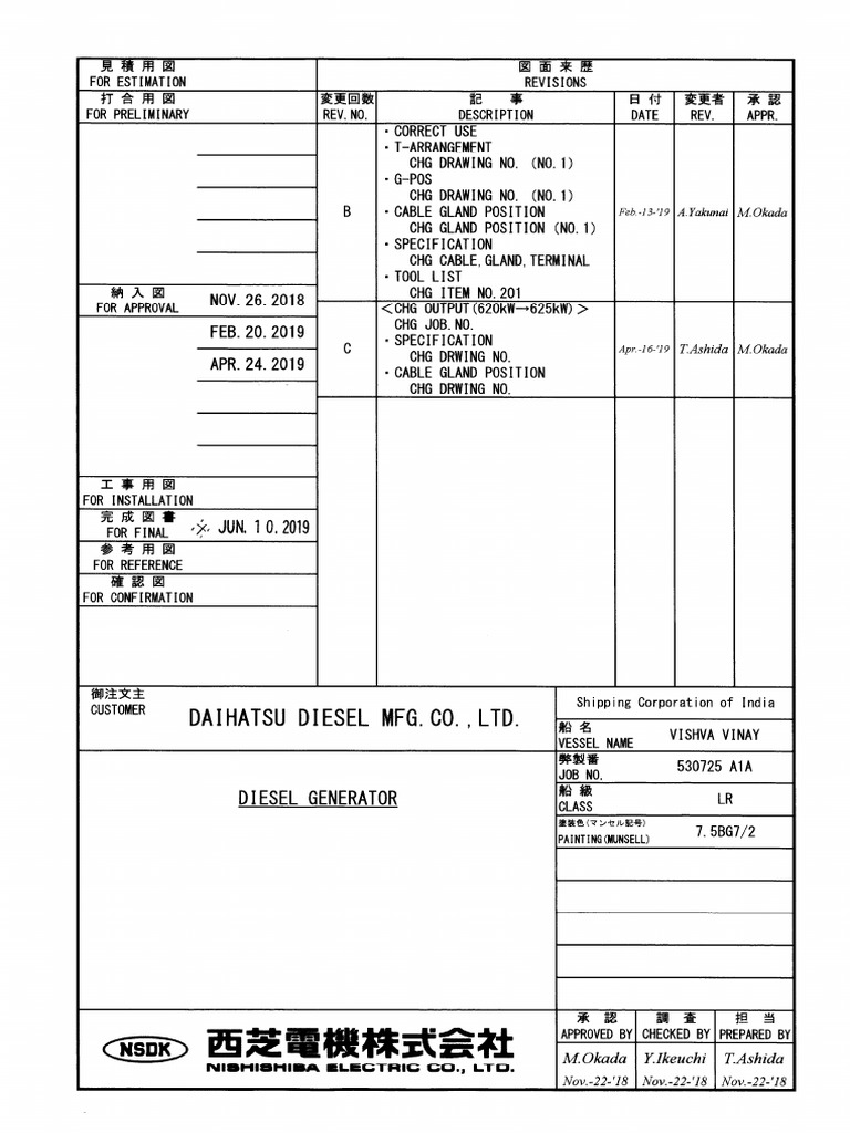 Generator Drawing PDF