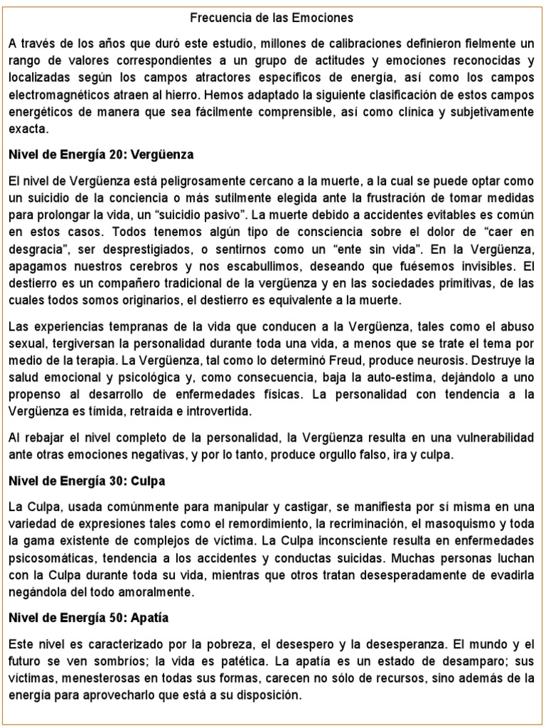 Mapa de Niveles de Conciencia Emocional | PDF | Amor | Vergüenza
