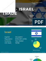 India - Israel Trade: Group 6