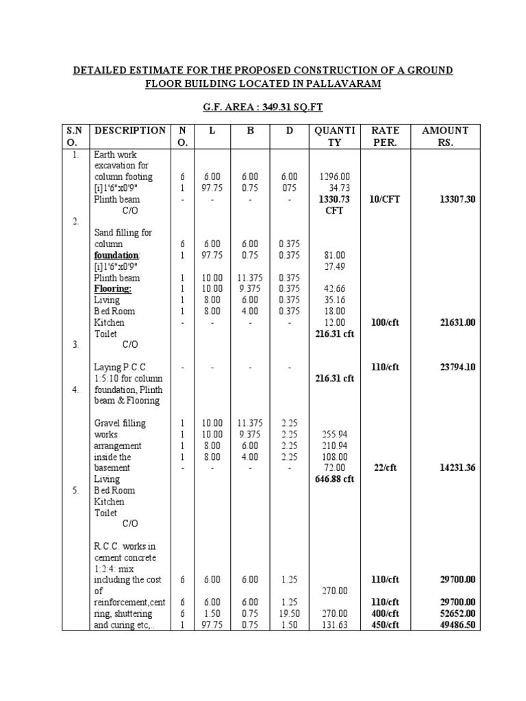 Ground Floor Building Cost Estimate | PDF | Concrete | Building Materials