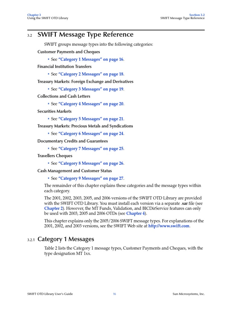 SWIFT Message Type Reference: Category 1 Messages | PDF | Foreign ...