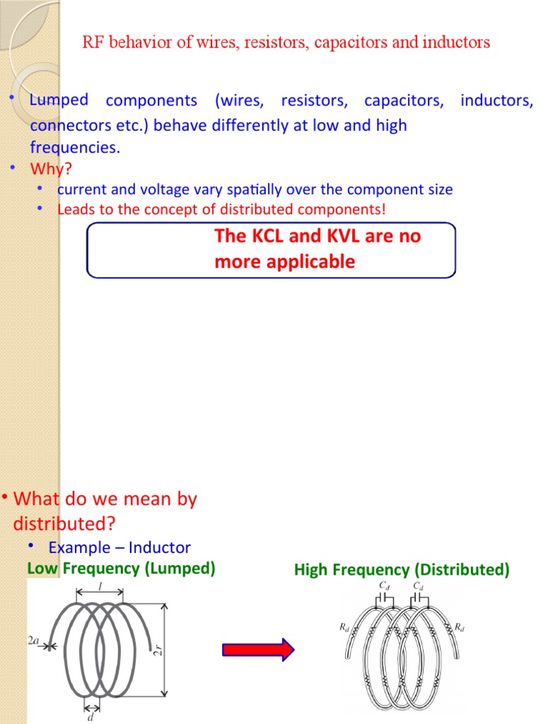 High Frequency Behaviour of Components PDF Inductor Capacitor