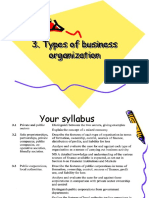 Types of Business Organization