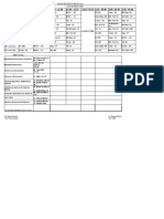 Offline Time Table of ODD Semester 2020 - Copy