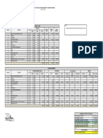 Progress Billing Sample