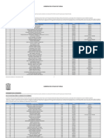 Permisionarios Transporte Público Al 2019