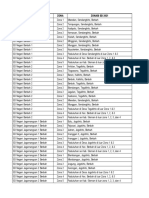 Zonasi PPDB SD Negeri Tahun 2021 - Berbah