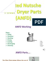 ANFD Parts