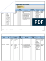 Risk Assessment For Plate Load Test