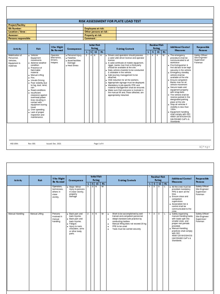 Risk Assessment for Plate Load Testing | PDF | Personal Protective ...