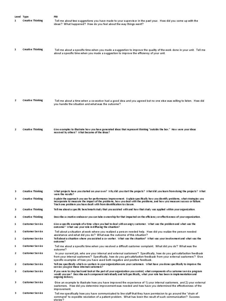 All PBI Sample Questions | Download Free PDF | Interpersonal ...