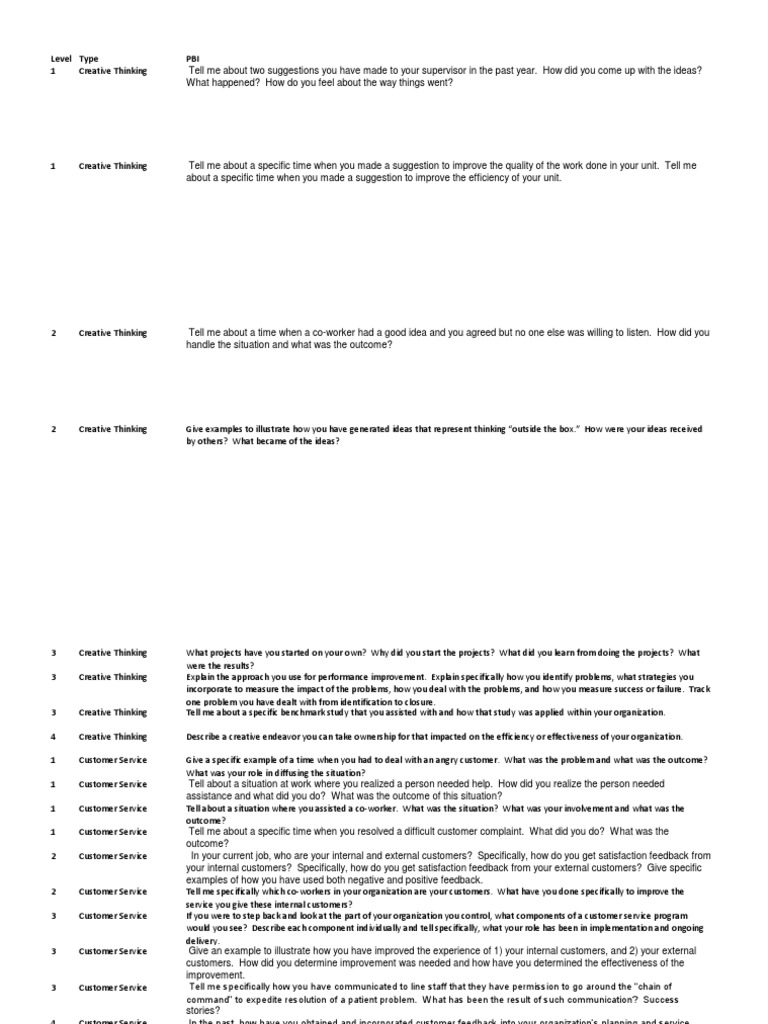 All PBI Sample Questions | PDF | Interpersonal Communication | Creativity