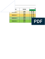 JADWAL MASUK JVS CALL CENTER