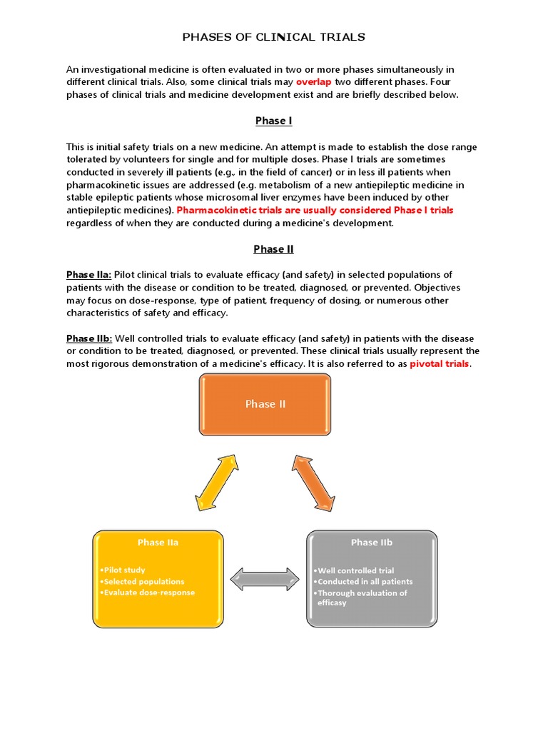 Overview of Clinical Trial Phases | PDF | Phases Of Clinical Research ...